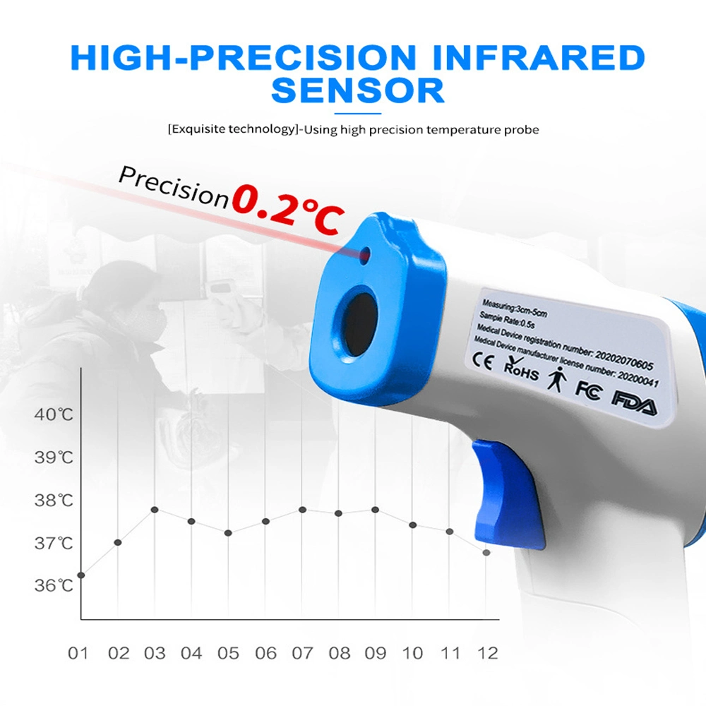 Wholesale Fever Digital Infrared Forehead Thermometer Factory Hand-Held Thermometer Factory